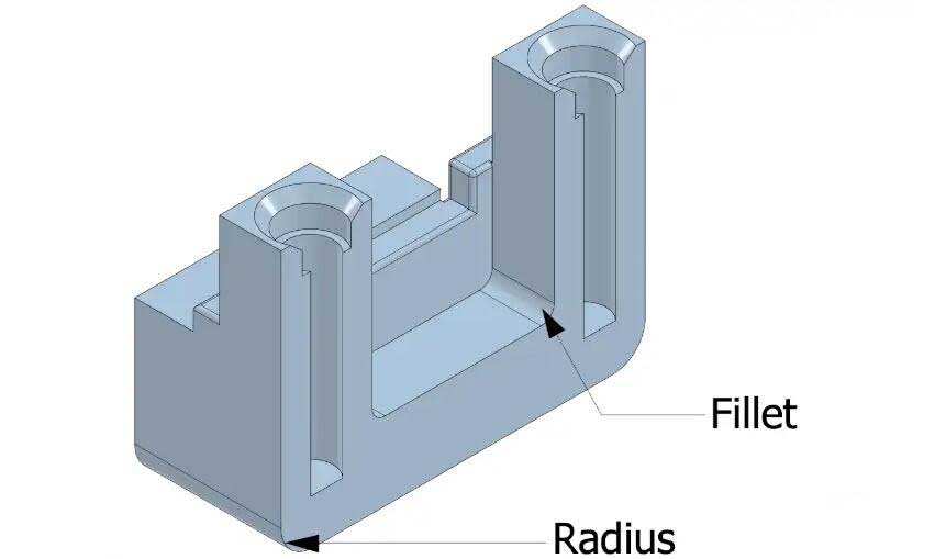 Aluminum Die Casting Design Guide: 9 Considerations for Design Engineers