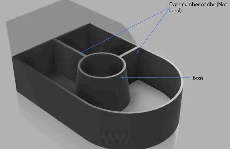 Aluminum Die Casting Design Guide: 9 Considerations for Design Engineers