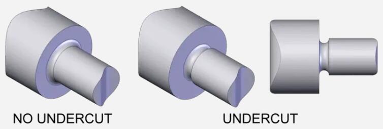 Aluminum Die Casting Design Guide: 9 Considerations for Design Engineers